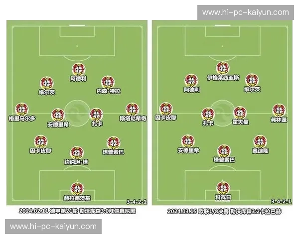 绿茵激荡的灵魂碰撞：当卡斯鲁厄的铁血硬骨遇上勒沃库森的现代艺术